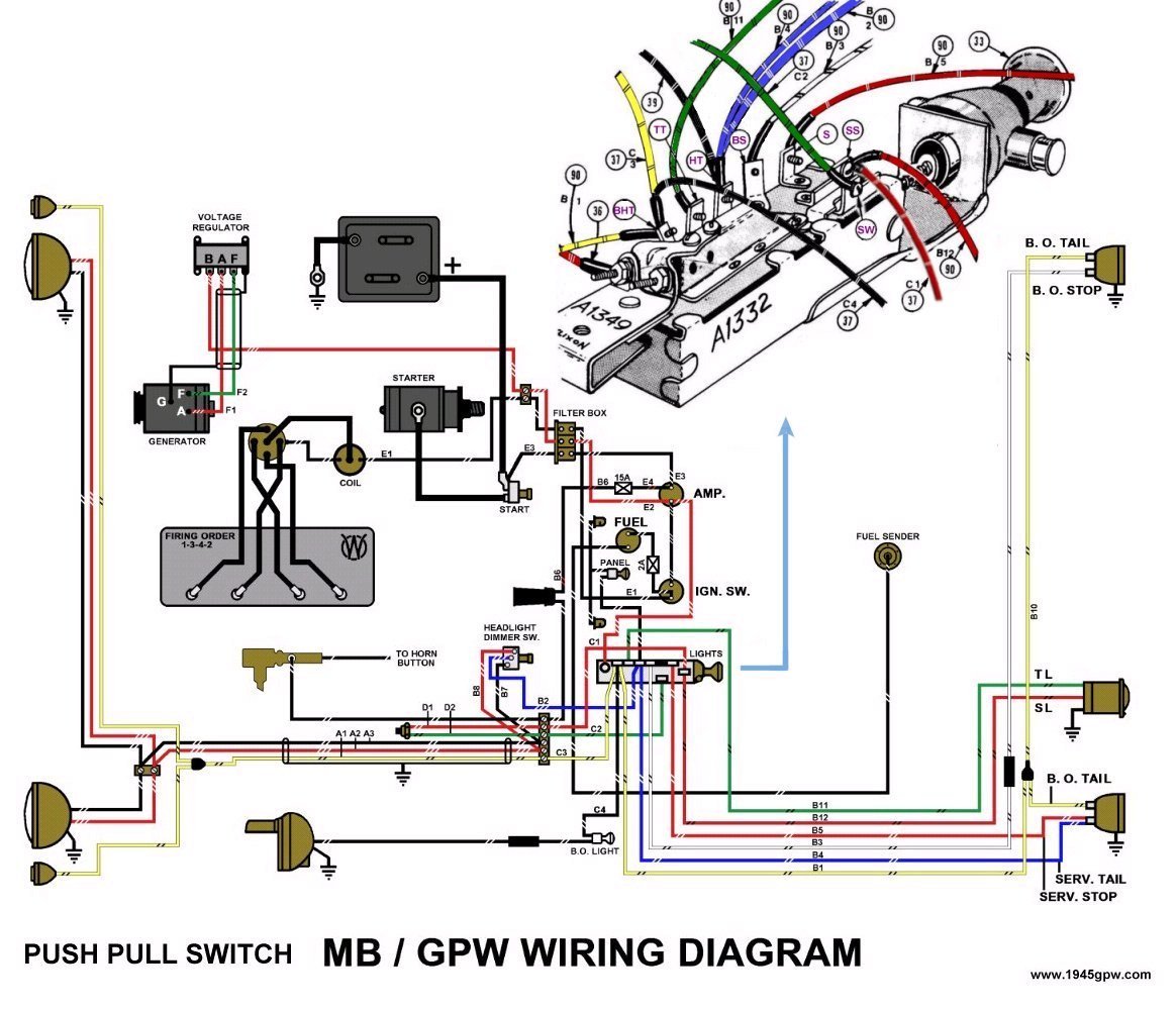 1948 Willys Jeep Wiring Diagram from legacy.1942gpw.com